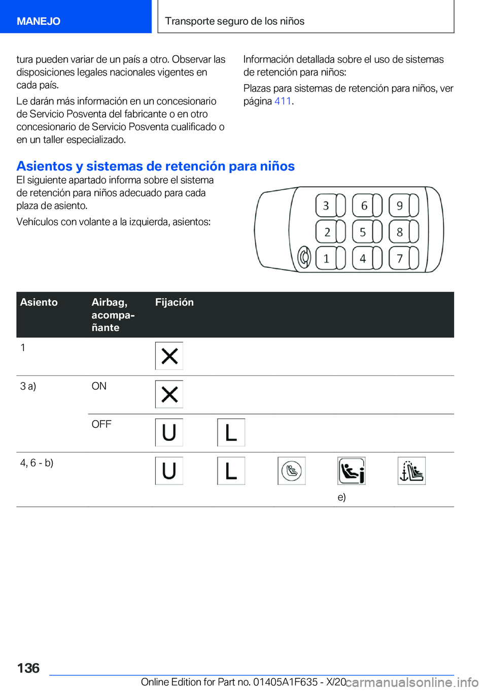 BMW X4 2021  Manuales de Empleo (in Spanish) �t�u�r�a��p�u�e�d�e�n��v�a�r�i�a�r��d�e��u�n��p�a�