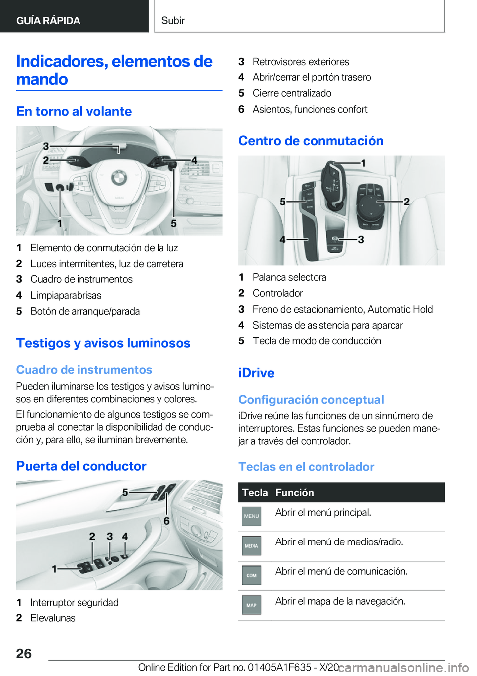 BMW X4 2021  Manuales de Empleo (in Spanish) �I�n�d�i�c�a�d�o�r�e�s�,��e�l�e�m�e�n�t�o�s��d�e�m�a�n�d�o
�E�n��t�o�r�n�o��a�l��v�o�l�a�n�t�e
�1�E�l�e�m�e�n�t�o��d�e��c�o�n�m�u�t�a�c�i�