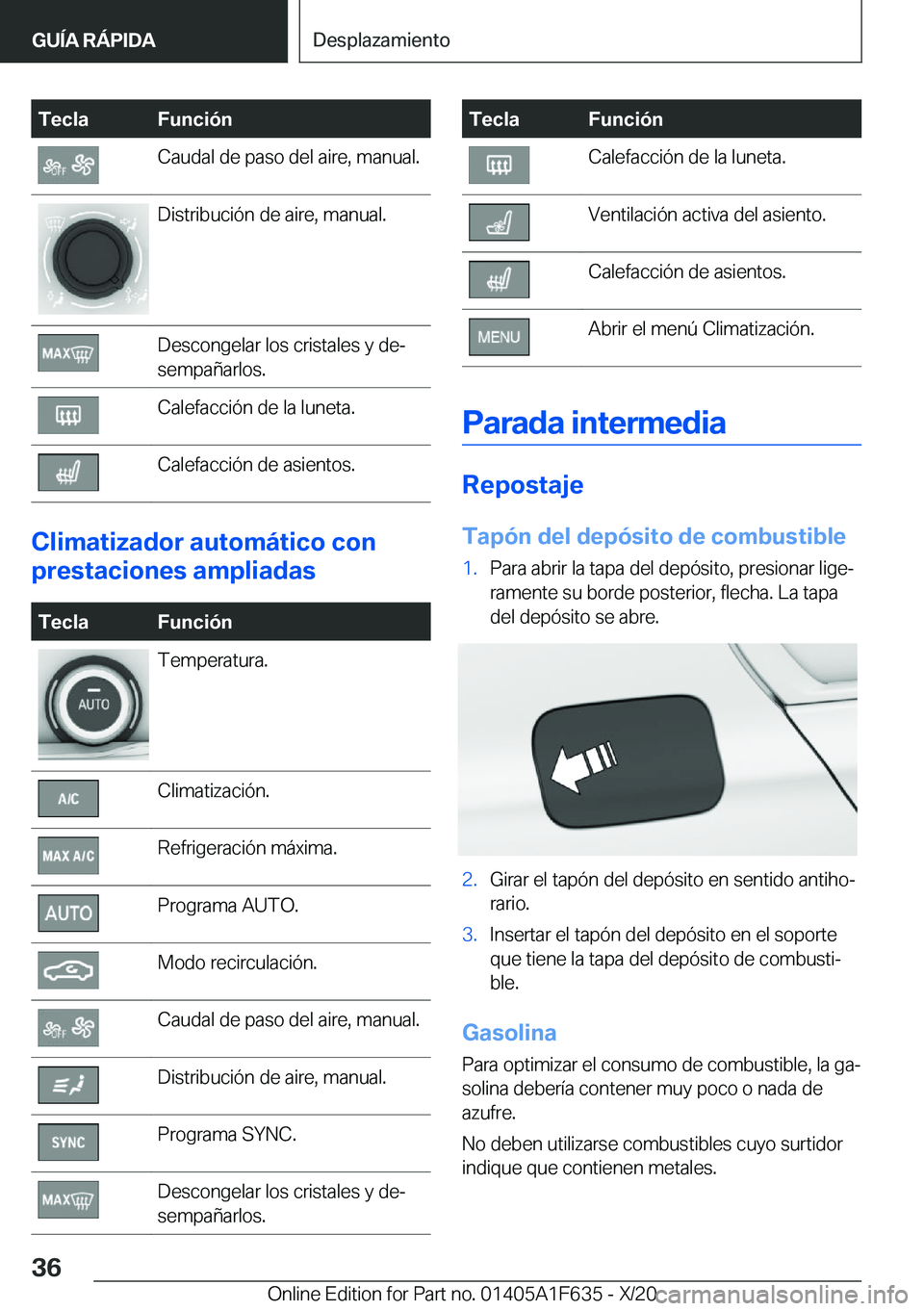 BMW X4 2021  Manuales de Empleo (in Spanish) �T�e�c�l�a�F�u�n�c�i�
