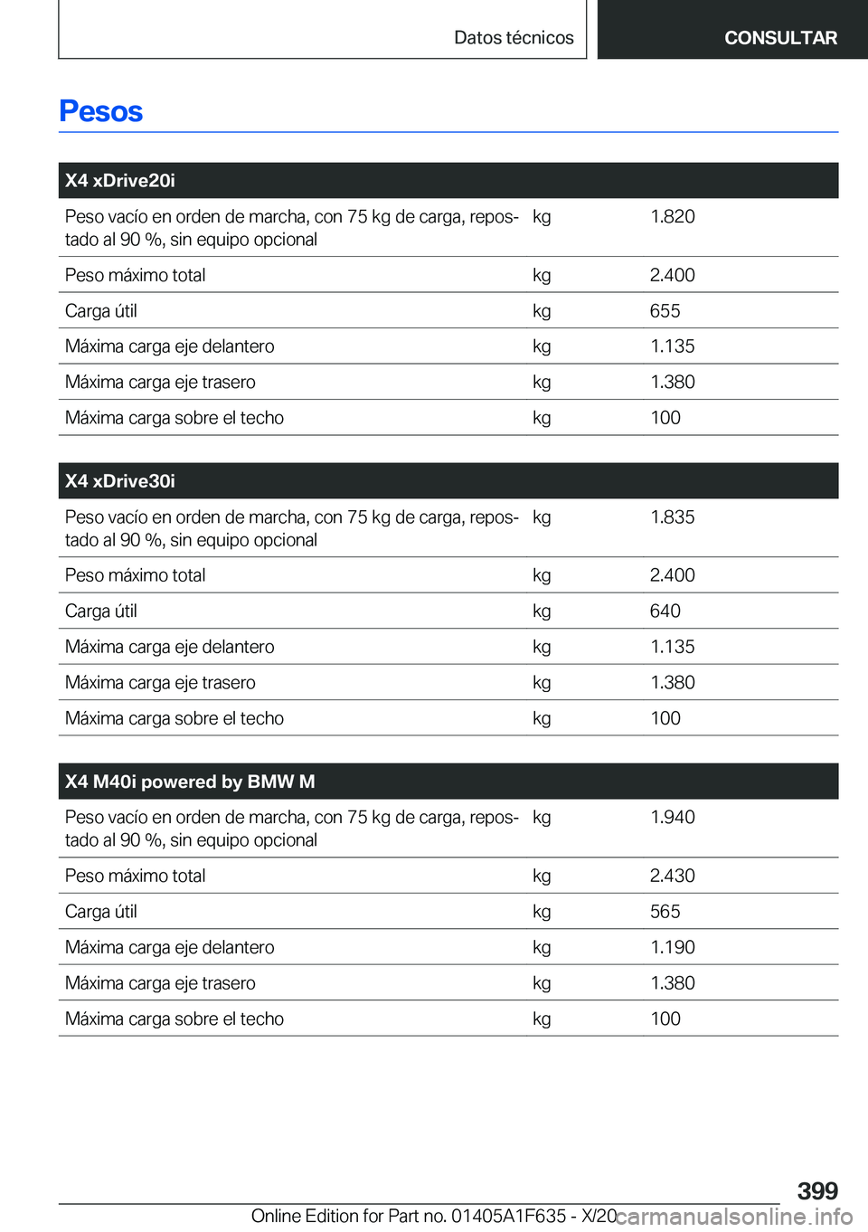 BMW X4 2021  Manuales de Empleo (in Spanish) �P�e�s�o�s
�
�X�4��x�D�r�i�v�e�2�0�i�P�e�s�o��v�a�c�