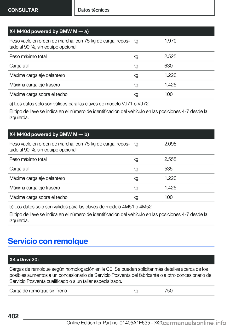 BMW X4 2021  Manuales de Empleo (in Spanish) �X�4��M�4�0�d��p�o�w�e�r�e�d��b�y��B�M�W��M�n��a�
�P�e�s�o��v�a�c�