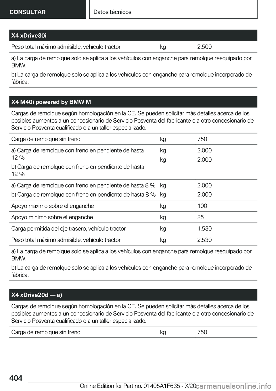 BMW X4 2021  Manuales de Empleo (in Spanish) �X�4��x�D�r�i�v�e�3�0�i�P�e�s�o��t�o�t�a�l��m�