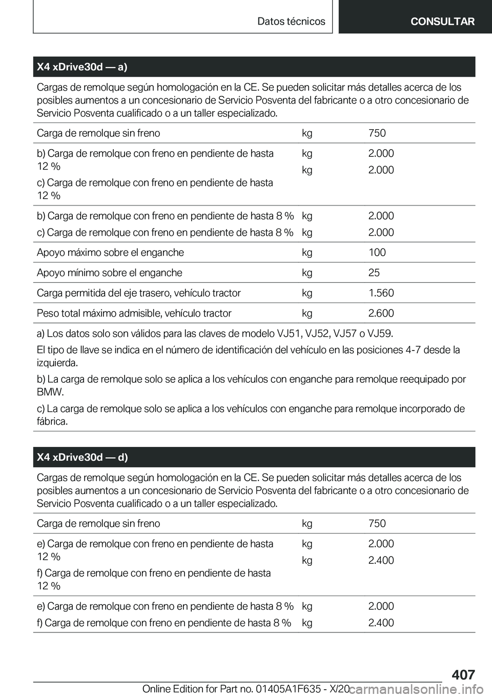 BMW X4 2021  Manuales de Empleo (in Spanish) �X�4��x�D�r�i�v�e�3�0�d�n��a�
�C�a�r�g�a�s��d�e��r�e�m�o�l�q�u�e��s�e�g�