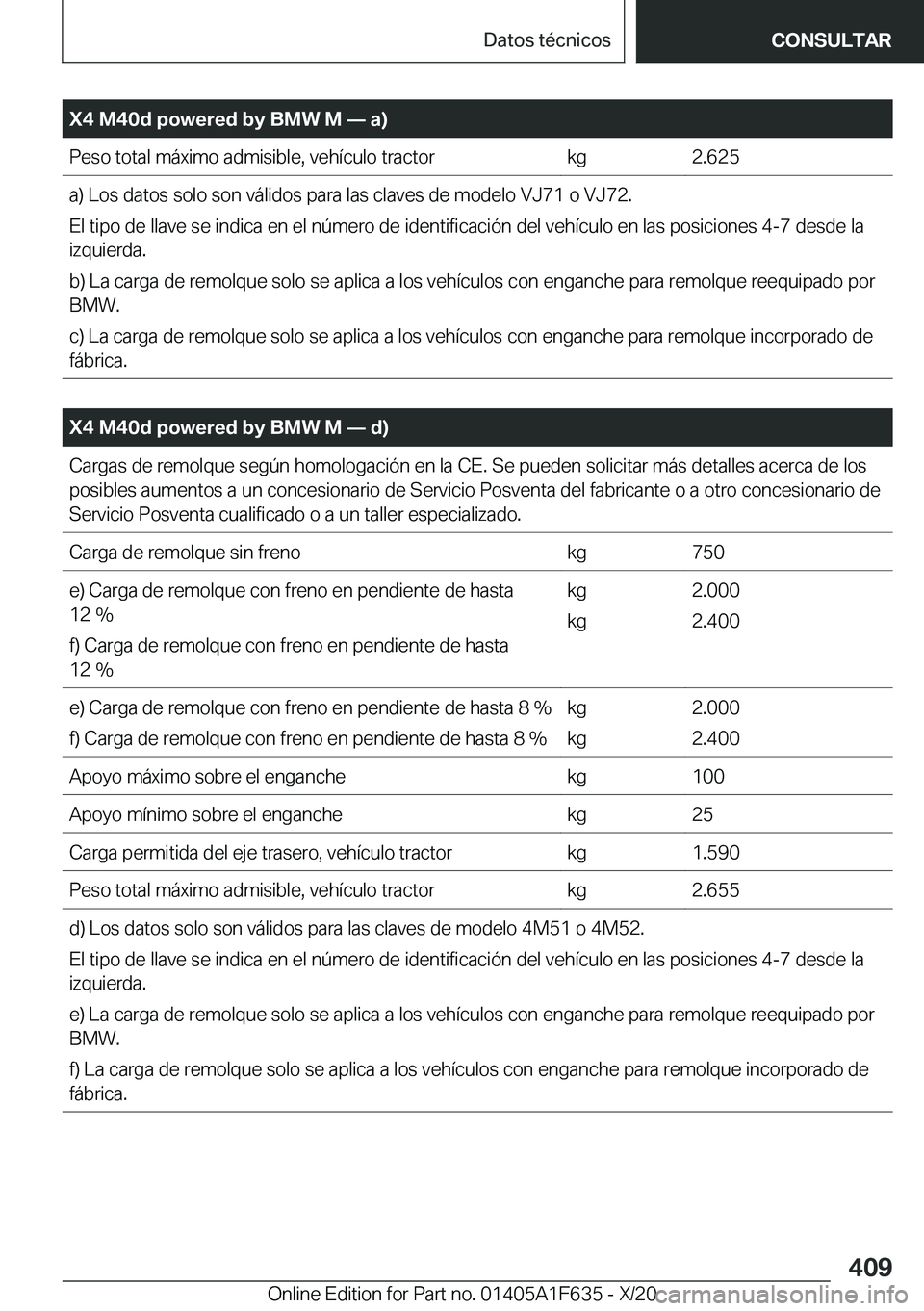 BMW X4 2021  Manuales de Empleo (in Spanish) �X�4��M�4�0�d��p�o�w�e�r�e�d��b�y��B�M�W��M�n��a�
�P�e�s�o��t�o�t�a�l��m�