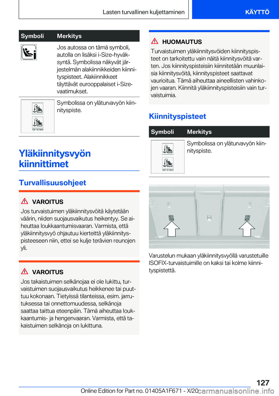 BMW X4 2021  Omistajan Käsikirja (in Finnish) �S�y�m�b�o�l�i�M�e�r�k�i�t�y�s�J�o�s��a�u�t�o�s�s�a��o�n��t�