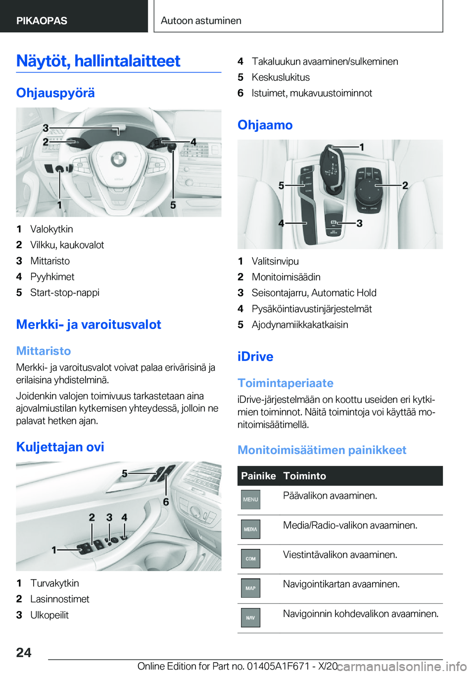 BMW X4 2021  Omistajan Käsikirja (in Finnish) �N�