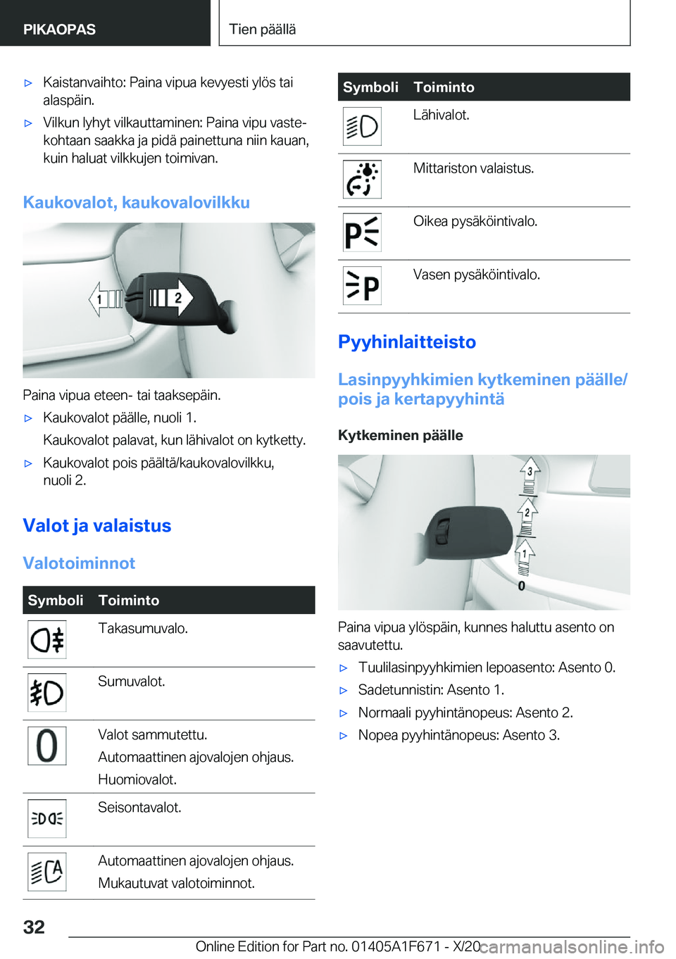 BMW X4 2021  Omistajan Käsikirja (in Finnish) 'x�K�a�i�s�t�a�n�v�a�i�h�t�o�:��P�a�i�n�a��v�i�p�u�a��k�e�v�y�e�s�t�i��y�l�