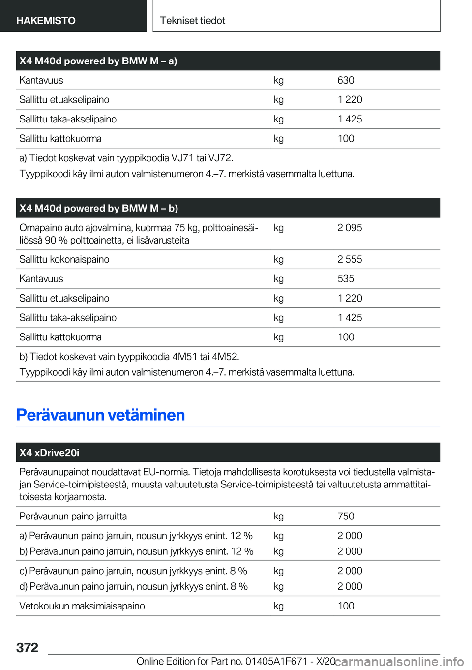 BMW X4 2021  Omistajan Käsikirja (in Finnish) �X�4��M�4�0�d��p�o�w�e�r�e�d��b�y��B�M�W��M�m��a�
�K�a�n�t�a�v�u�u�s�k�g�6�3�0�S�a�l�l�i�t�t�u��e�t�u�a�k�s�e�l�i�p�a�i�n�o�k�g�1��2�2�0�S�a�l�l�i�t�t�u��t�a�k�a�-�a�k�s�e�l�i�p�a�i�n�o�k�g