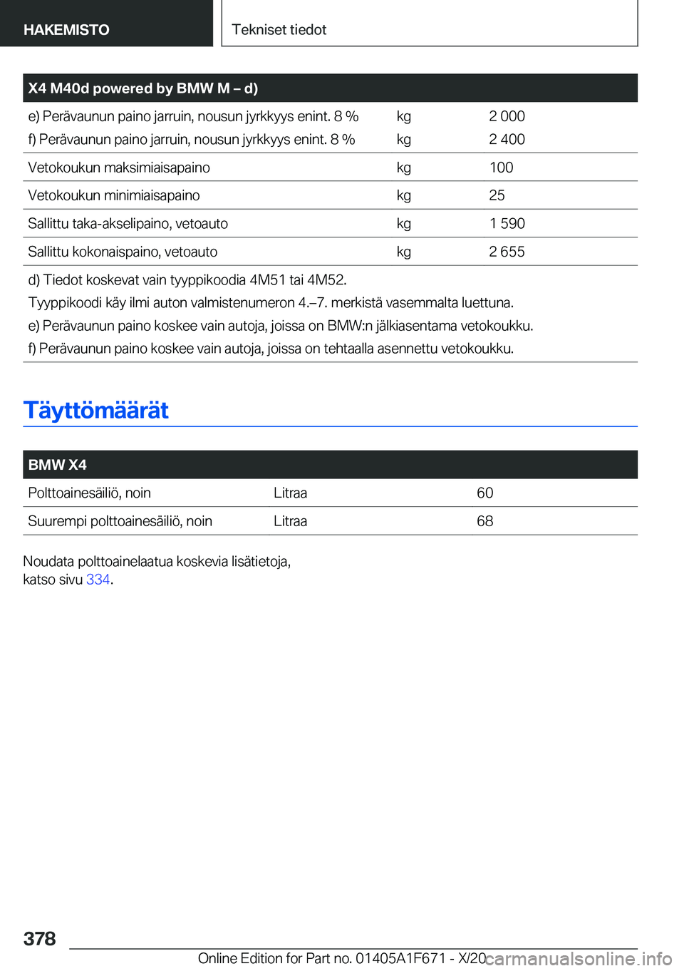 BMW X4 2021  Omistajan Käsikirja (in Finnish) �X�4��M�4�0�d��p�o�w�e�r�e�d��b�y��B�M�W��M�m��d�
�e�)��P�e�r�