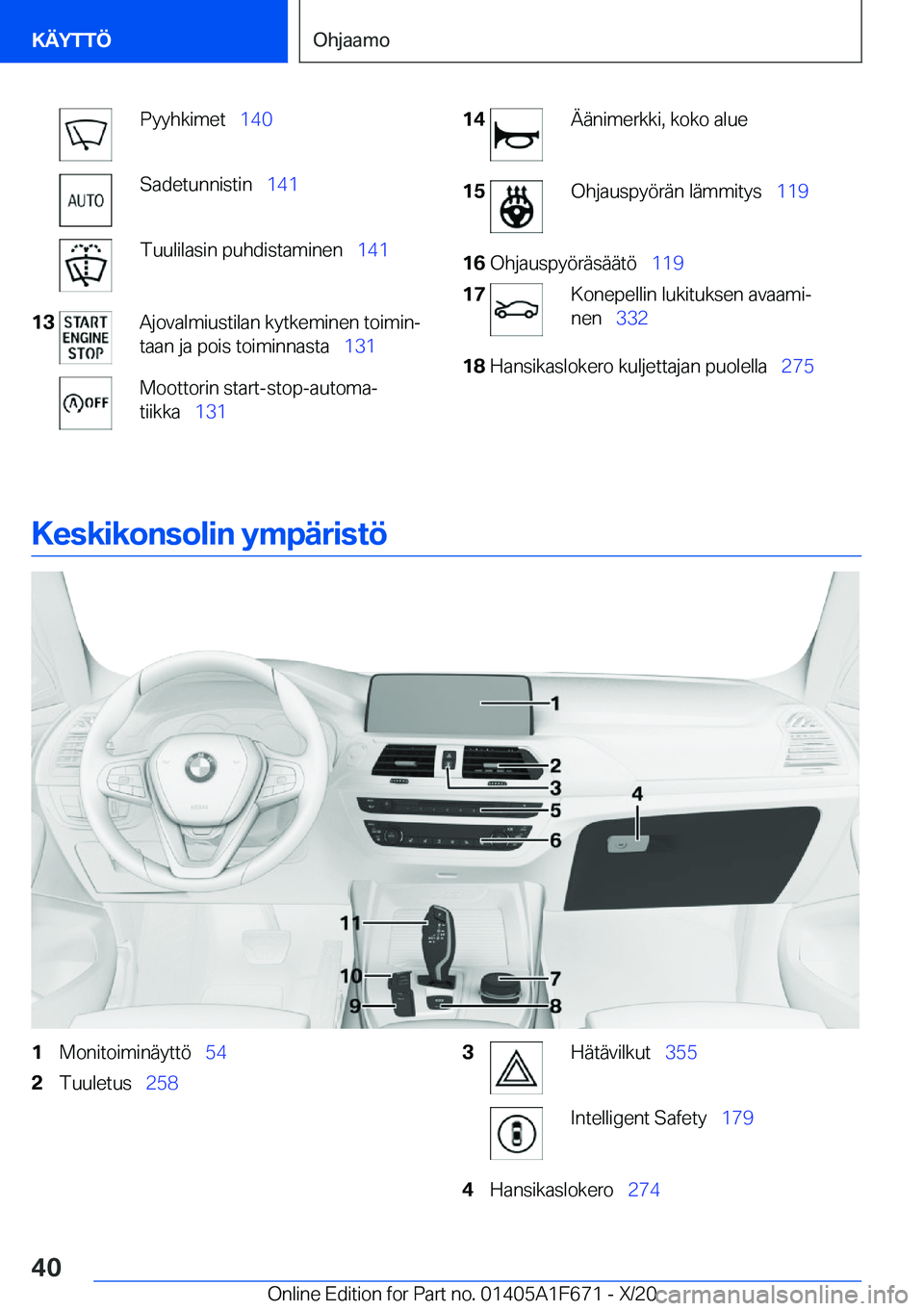 BMW X4 2021  Omistajan Käsikirja (in Finnish) �P�y�y�h�k�i�m�e�t\_�1�4�0�S�a�d�e�t�u�n�n�i�s�t�i�n\_ �1�4�1�T�u�u�l�i�l�a�s�i�n��p�u�h�d�i�s�t�a�m�i�n�e�n\_ �1�4�1�1�3�A�j�o�v�a�l�m�i�u�s�t�i�l�a�n��k�y�t�k�e�m�i�n�e�n��t�o�i�m�i�nj
�t�