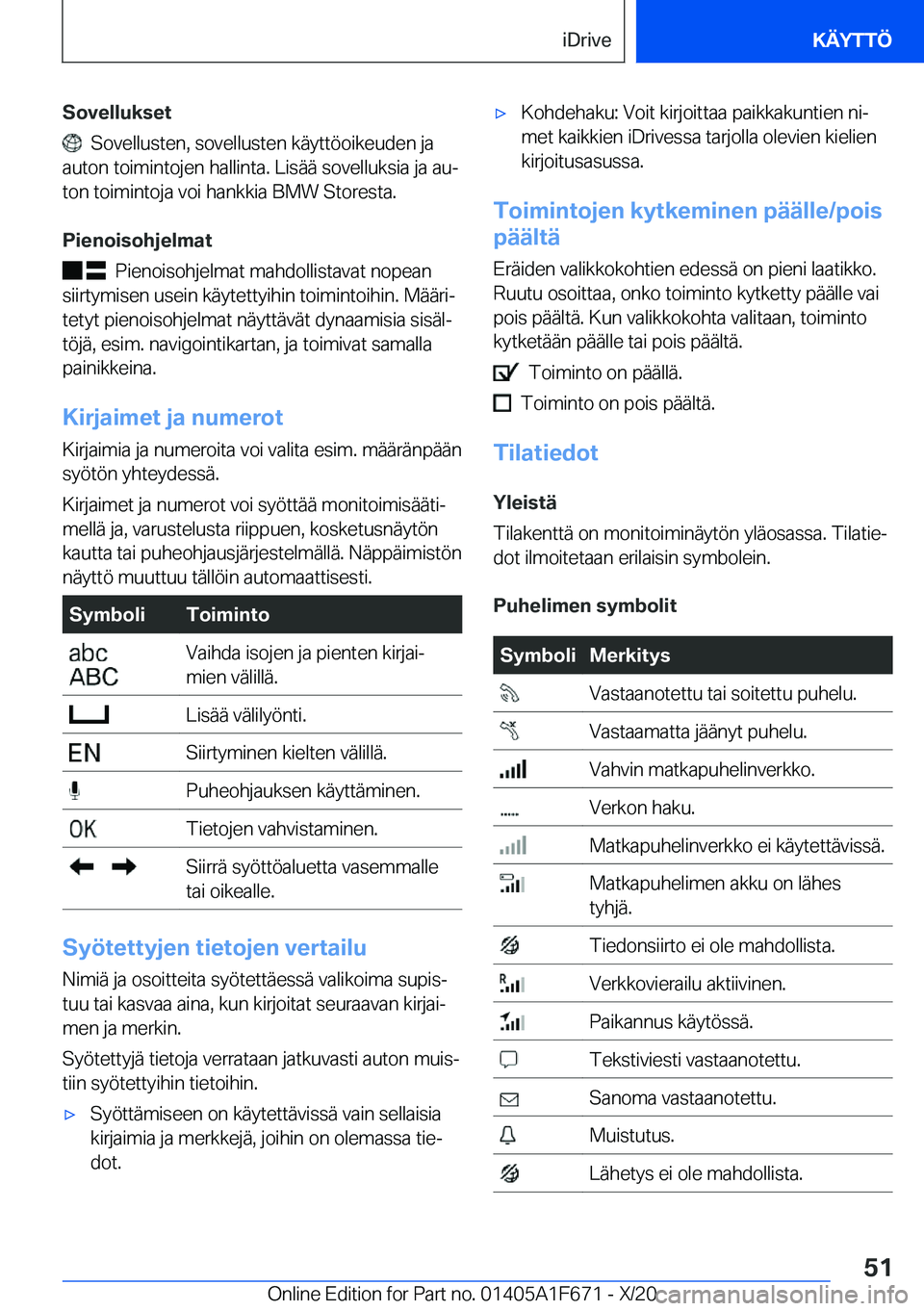 BMW X4 2021  Omistajan Käsikirja (in Finnish) �S�o�v�e�l�l�u�k�s�e�t
���S�o�v�e�l�l�u�s�t�e�n�,��s�o�v�e�l�l�u�s�t�e�n��k�