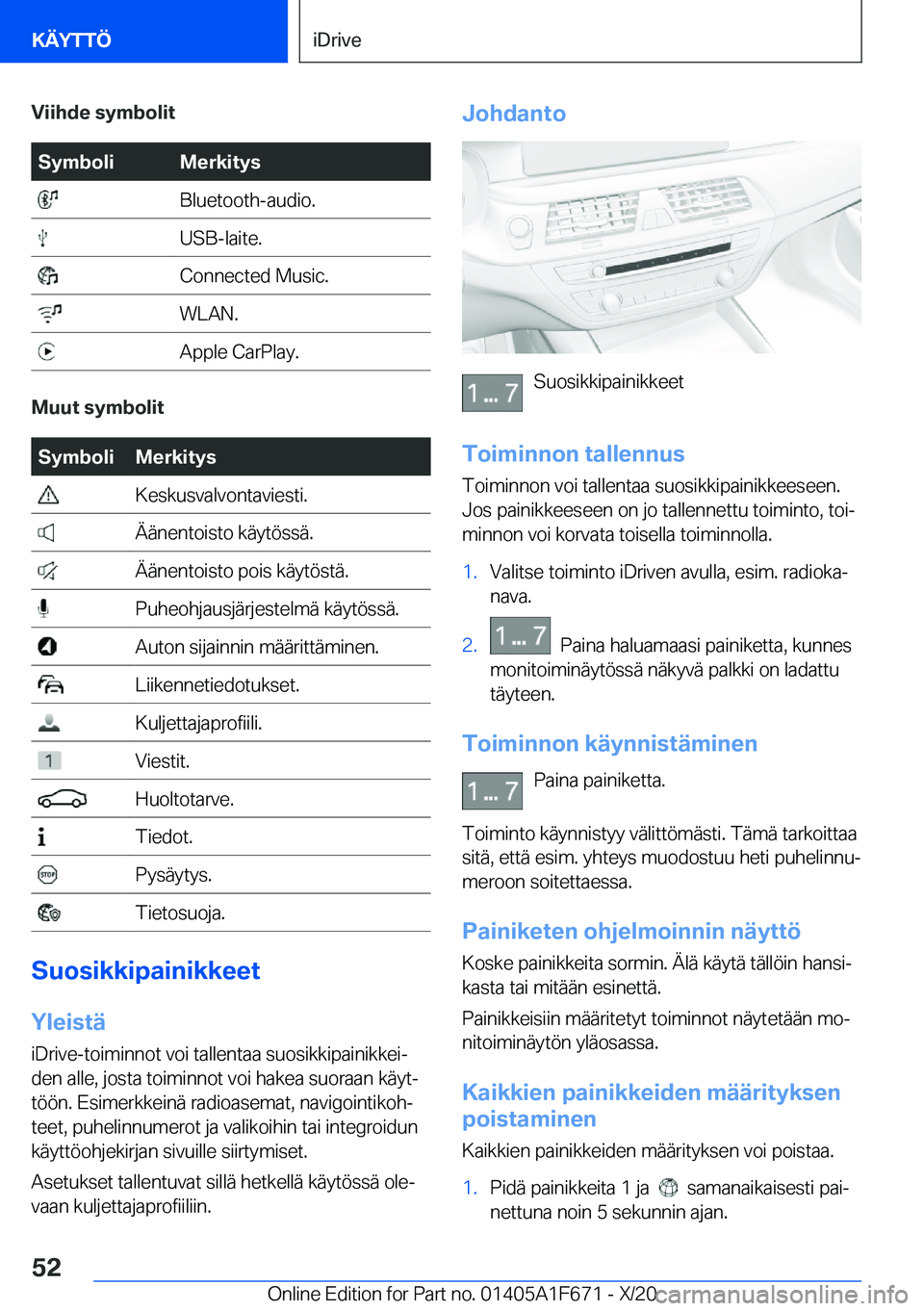 BMW X4 2021  Omistajan Käsikirja (in Finnish) �V�i�i�h�d�e��s�y�m�b�o�l�i�t�S�y�m�b�o�l�i�M�e�r�k�i�t�y�s��B�l�u�e�t�o�o�t�h�-�a�u�d�i�o�.��U�S�B�-�l�a�i�t�e�.��C�o�n�n�e�c�t�e�d��M�u�s�i�c�.��W�L�A�N�.��A�p�p�l�e��C�a�r�P�l�a�y�.
�M�u�u�