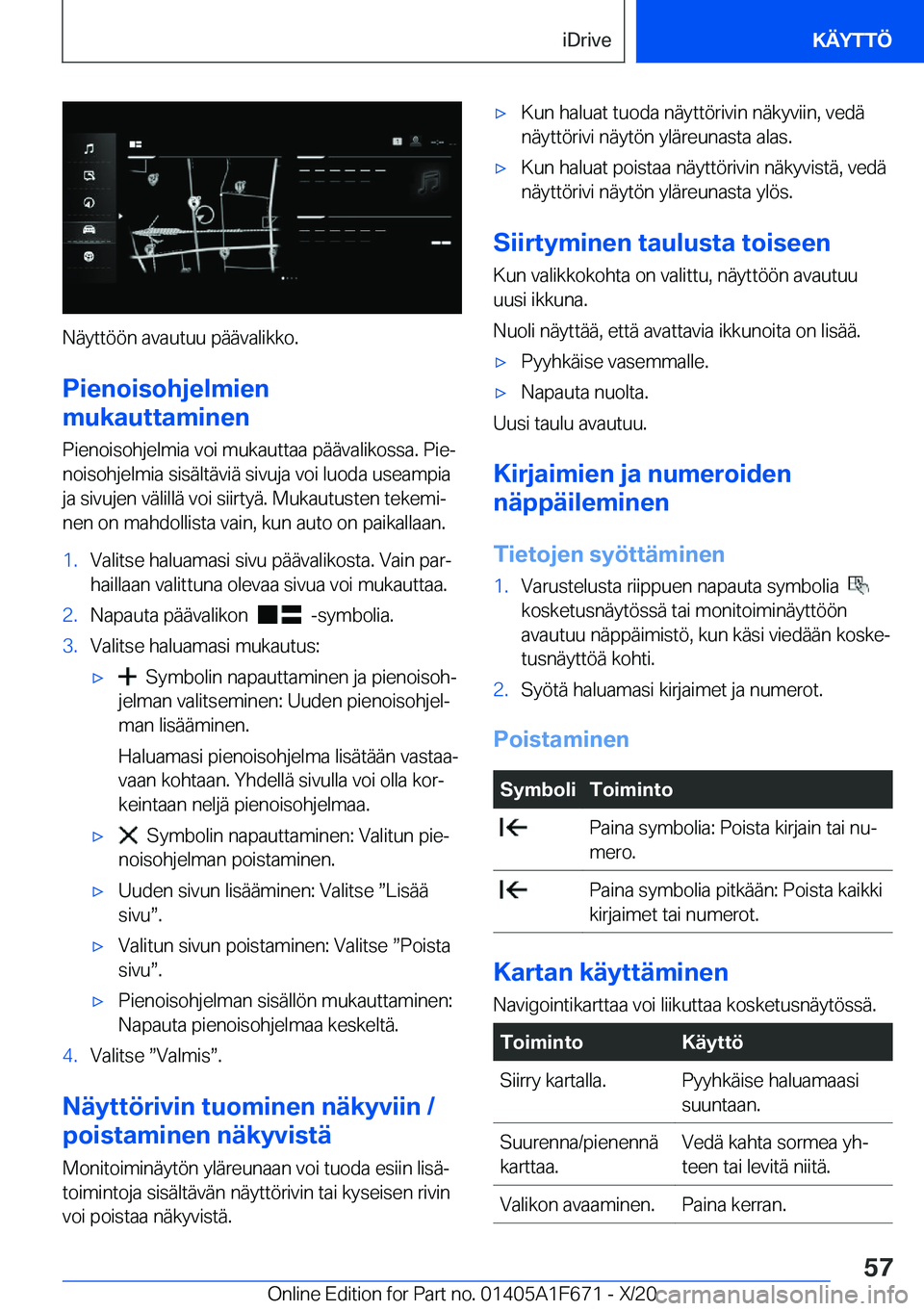 BMW X4 2021  Omistajan Käsikirja (in Finnish) �N�