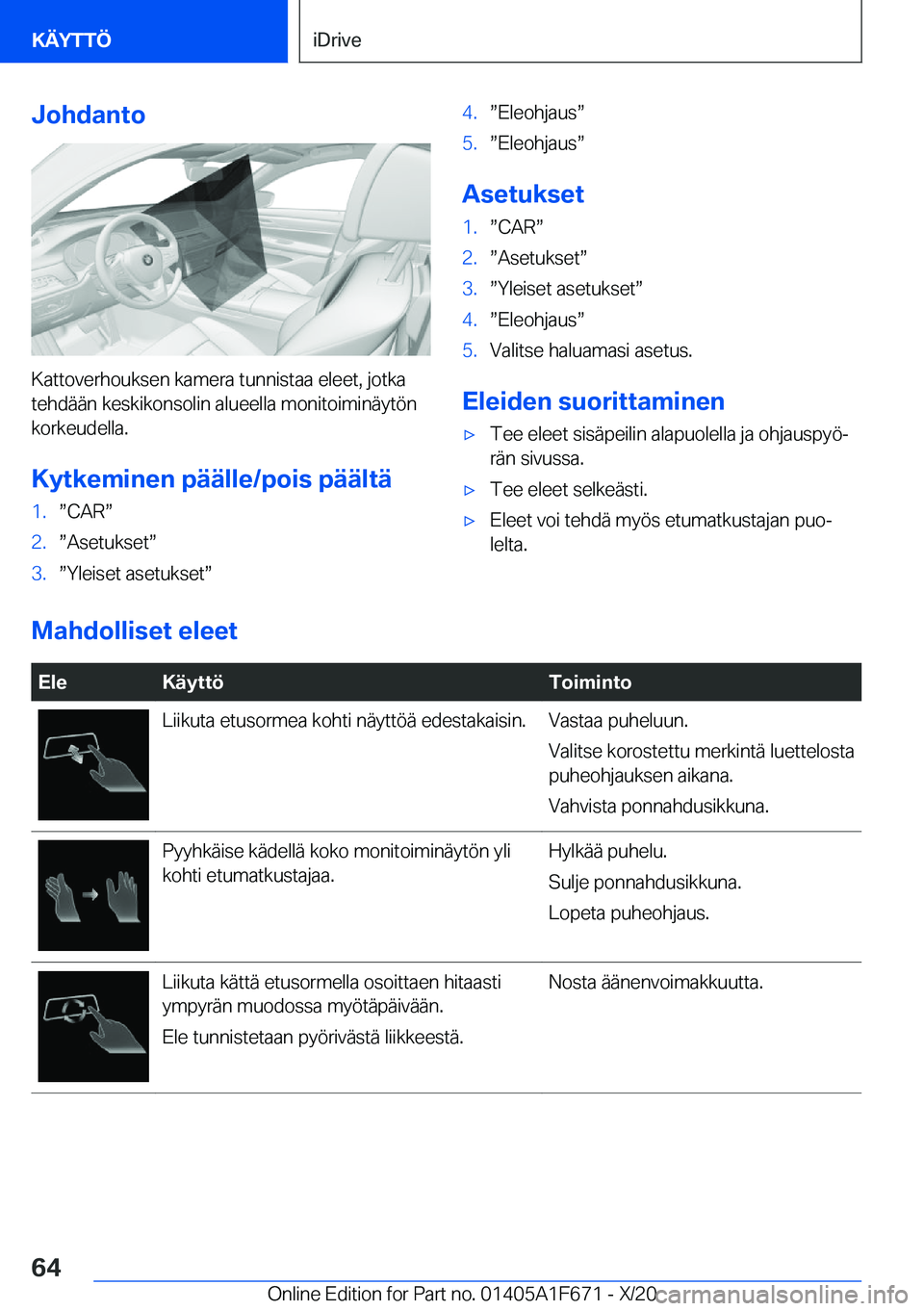 BMW X4 2021  Omistajan Käsikirja (in Finnish) �J�o�h�d�a�n�t�o
�K�a�t�t�o�v�e�r�h�o�u�k�s�e�n��k�a�m�e�r�a��t�u�n�n�i�s�t�a�a��e�l�e�e�t�,��j�o�t�k�a
�t�e�h�d�