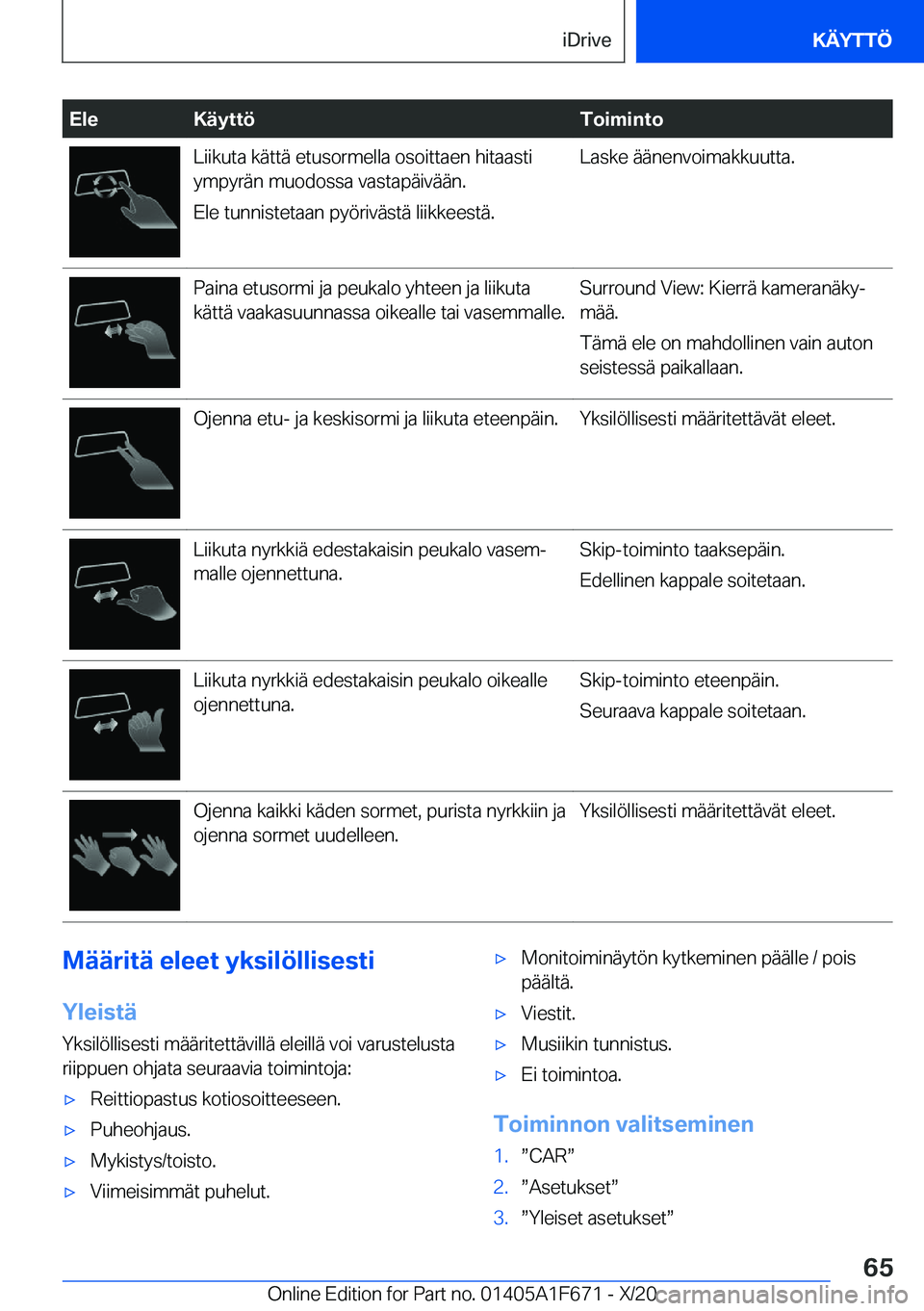 BMW X4 2021  Omistajan Käsikirja (in Finnish) �E�l�e�K�