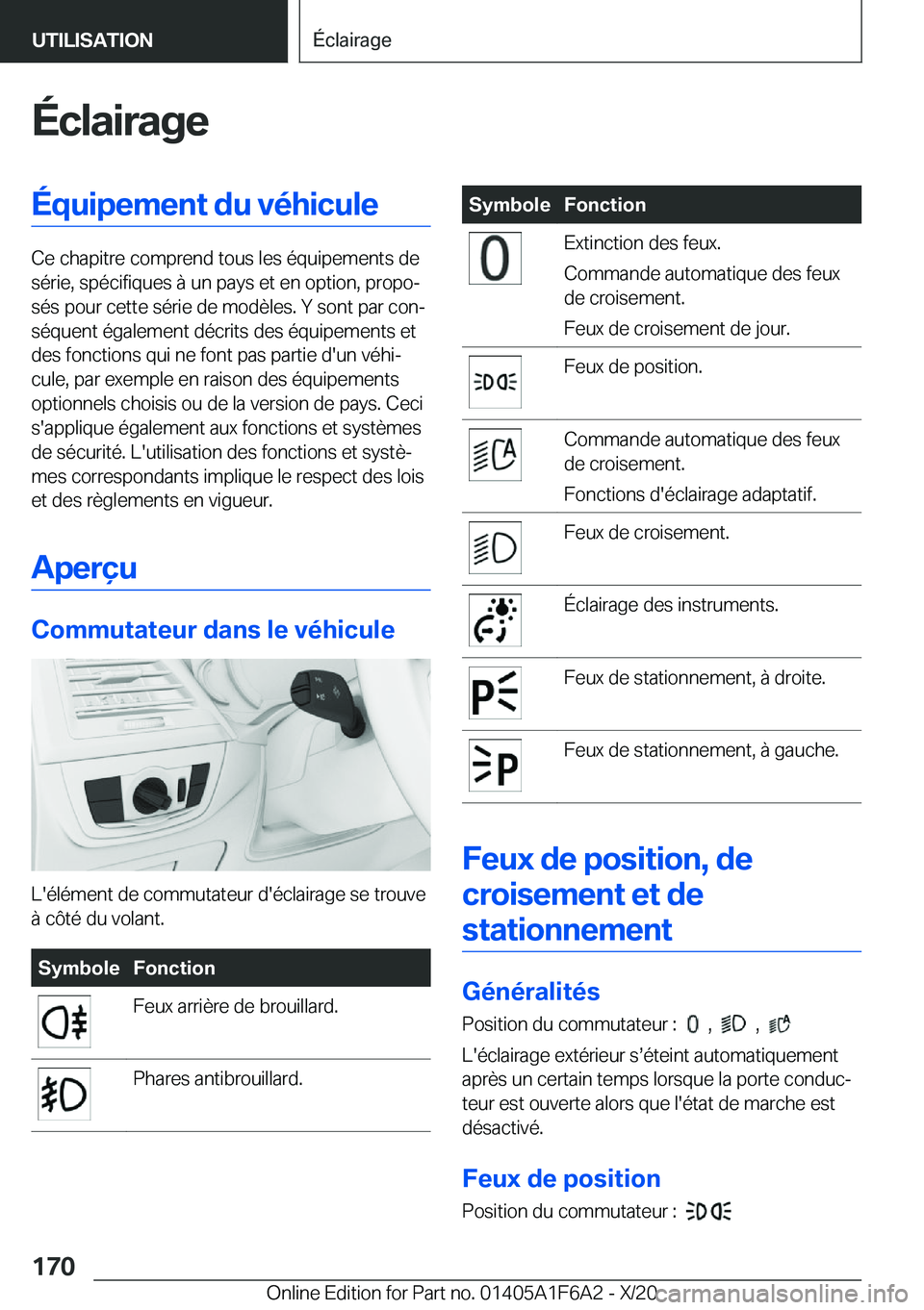 BMW X4 2021  Notices Demploi (in French) �