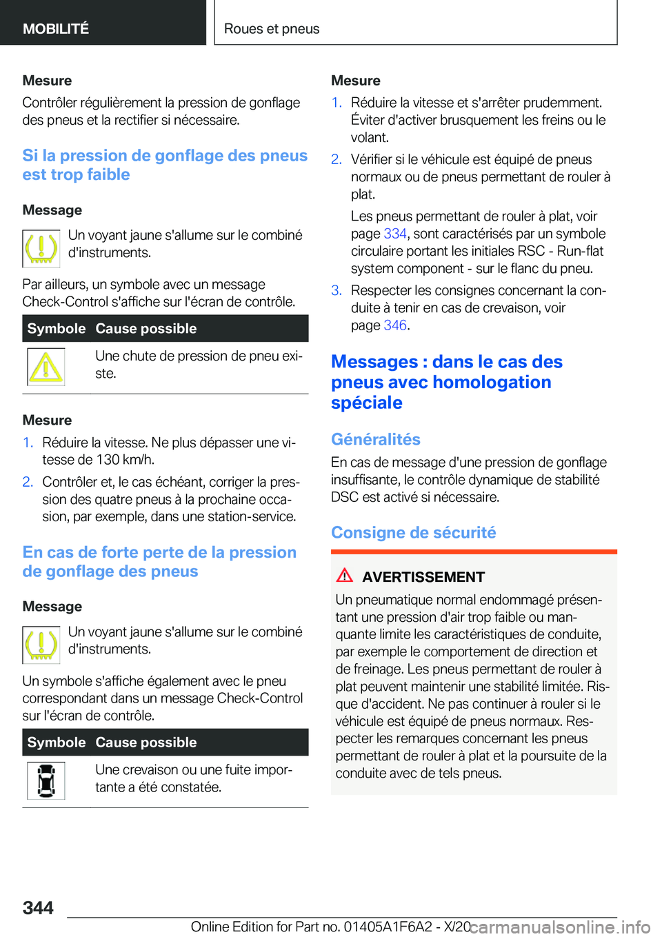 BMW X4 2021  Notices Demploi (in French) �M�e�s�u�r�e
�C�o�n�t�r�