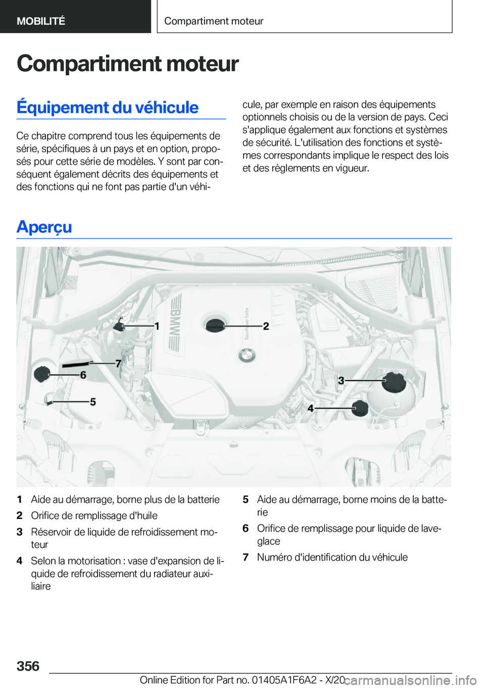 BMW X4 2021  Notices Demploi (in French) �C�o�m�p�a�r�t�i�m�e�n�t��m�o�t�e�u�r�