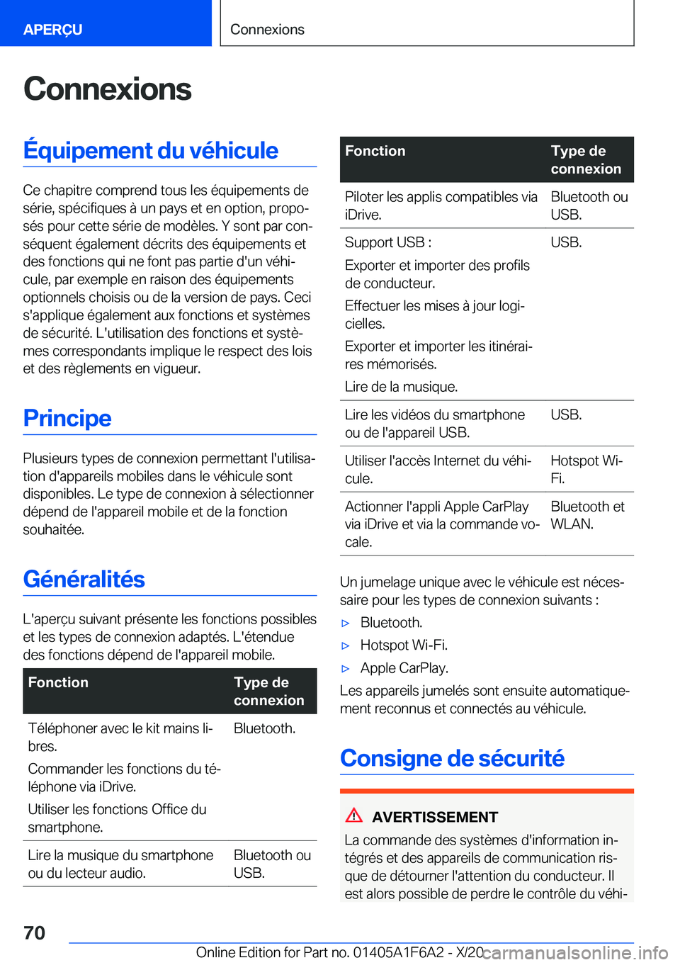 BMW X4 2021  Notices Demploi (in French) �C�o�n�n�e�x�i�o�n�s�