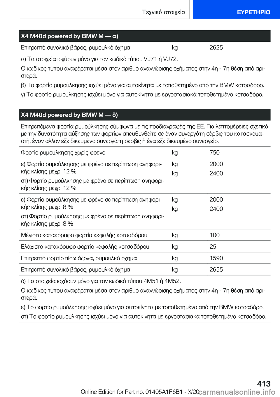 BMW X4 2021  ΟΔΗΓΌΣ ΧΡΉΣΗΣ (in Greek) �X�4��M�4�0�d��p�o�w�e�r�e�d��b�y��B�M�W��M�n�s�)Xc\gdwcgo�fh`b^\]o�tndbe�,�dh_bh^]o�ojy_s�k�g�2�6�2�5s�)�fs�fgb\jwRs�\fjpbh`�_o