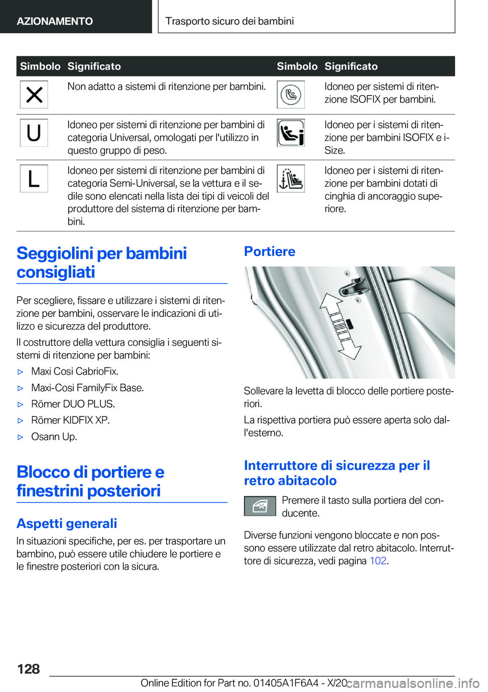 BMW X4 2021  Libretti Di Uso E manutenzione (in Italian) �S�i�m�b�o�l�o�S�i�g�n�i�f�i�c�a�t�o�S�i�m�b�o�l�o�S�i�g�n�i�f�i�c�a�t�o�N�o�n��a�d�a�t�t�o��a��s�i�s�t�e�m�i��d�i��r�i�t�e�n�z�i�o�n�e��p�e�r��b�a�m�b�i�n�i�.�I�d�o�n�e�o��p�e�r��s�i�s�t�e�m