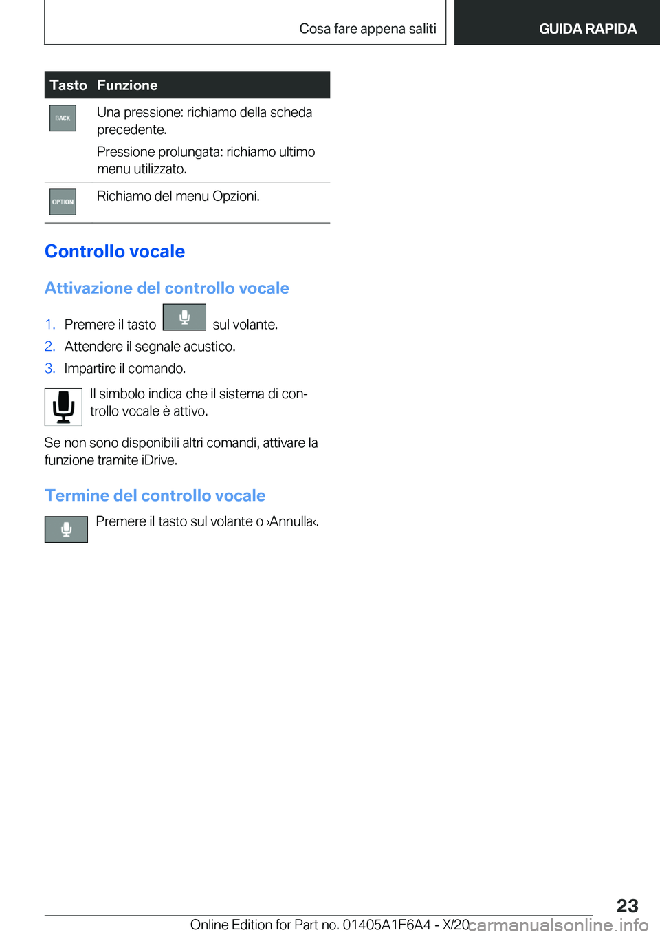 BMW X4 2021  Libretti Di Uso E manutenzione (in Italian) �T�a�s�t�o�F�u�n�z�i�o�n�e�U�n�a��p�r�e�s�s�i�o�n�e�:��r�i�c�h�i�a�m�o��d�e�l�l�a��s�c�h�e�d�a
�p�r�e�c�e�d�e�n�t�e�.
�P�r�e�s�s�i�o�n�e��p�r�o�l�u�n�g�a�t�a�:��r�i�c�h�i�a�m�o��u�l�t�i�m�o
�m�