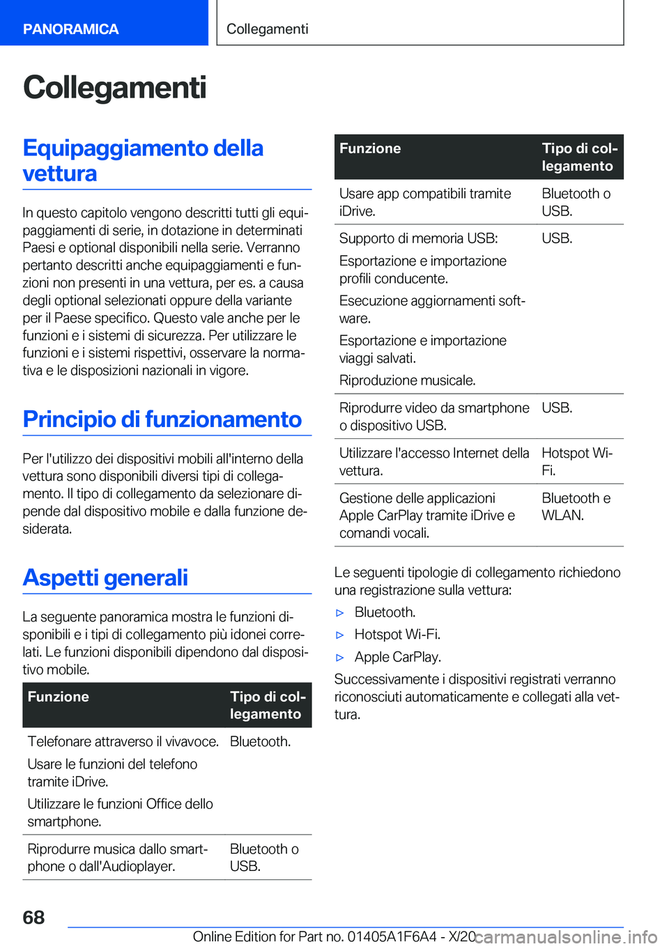 BMW X4 2021  Libretti Di Uso E manutenzione (in Italian) �C�o�l�l�e�g�a�m�e�n�t�i�E�q�u�i�p�a�g�g�i�a�m�e�n�t�o��d�e�l�l�a�v�e�t�t�u�r�a
�I�n��q�u�e�s�t�o��c�a�p�i�t�o�l�o��v�e�n�g�o�n�o��d�e�s�c�r�i�t�t�i��t�u�t�t�i��g�l�i��e�q�u�iª
�p�a�g�g�i�a�