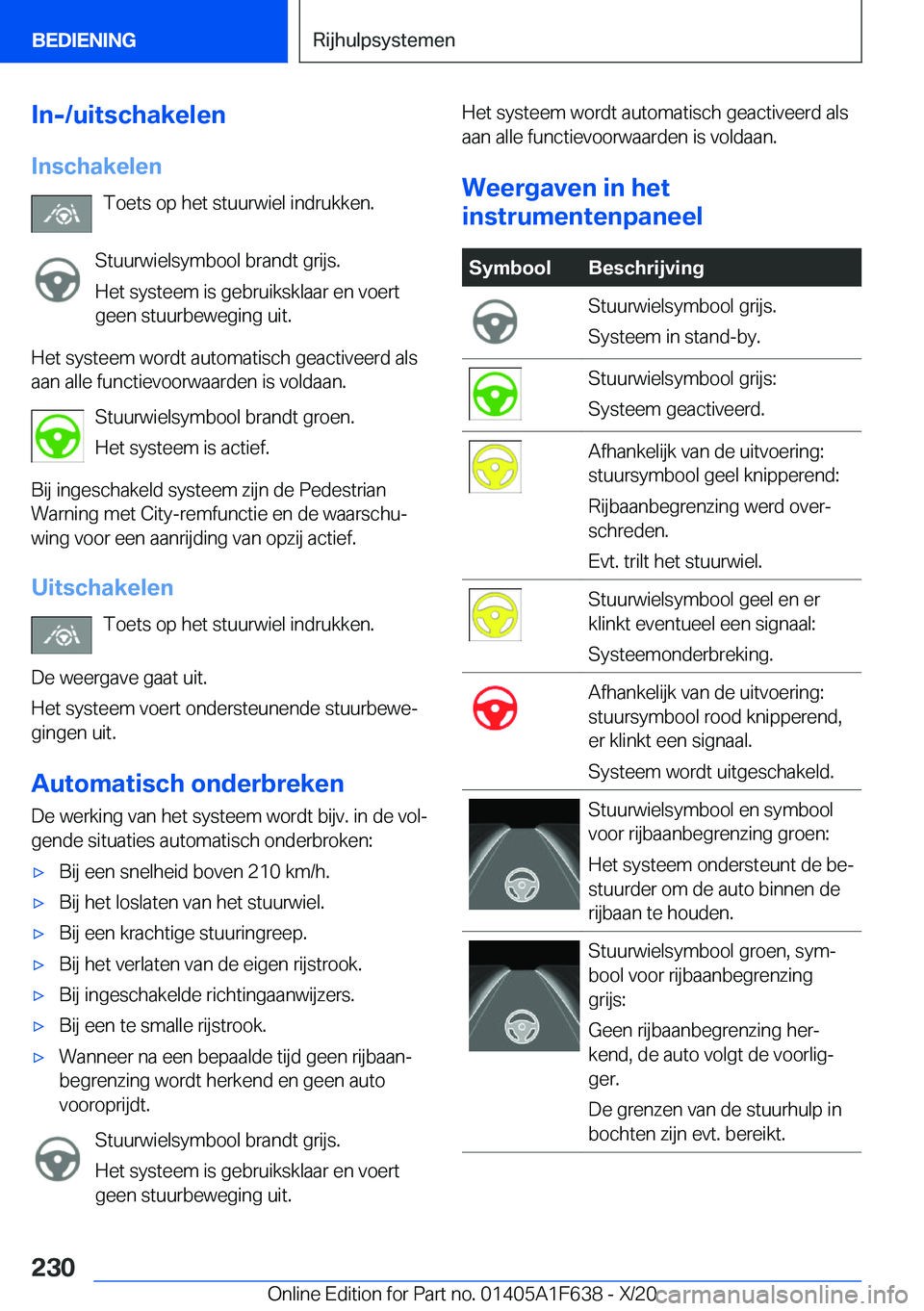 BMW X4 2021  Instructieboekjes (in Dutch) �I�n�-�/�u�i�t�s�c�h�a�k�e�l�e�n
�I�n�s�c�h�a�k�e�l�e�n �T�o�e�t�s��o�p��h�e�t��s�t�u�u�r�w�i�e�l��i�n�d�r�u�k�k�e�n�.
�S�t�u�u�r�w�i�e�l�s�y�m�b�o�o�l��b�r�a�n�d�t��g�r�i�j�s�.
�H�e�t��s�y�s�t