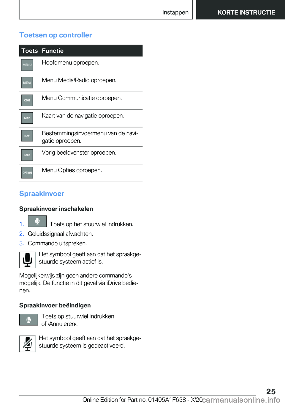 BMW X4 2021  Instructieboekjes (in Dutch) �T�o�e�t�s�e�n��o�p��c�o�n�t�r�o�l�l�e�r�T�o�e�t�s�F�u�n�c�t�i�e�H�o�o�f�d�m�e�n�u��o�p�r�o�e�p�e�n�.�M�e�n�u��M�e�d�i�a�/�R�a�d�i�o��o�p�r�o�e�p�e�n�.�M�e�n�u��C�o�m�m�u�n�i�c�a�t�i�e��o�p�r�o