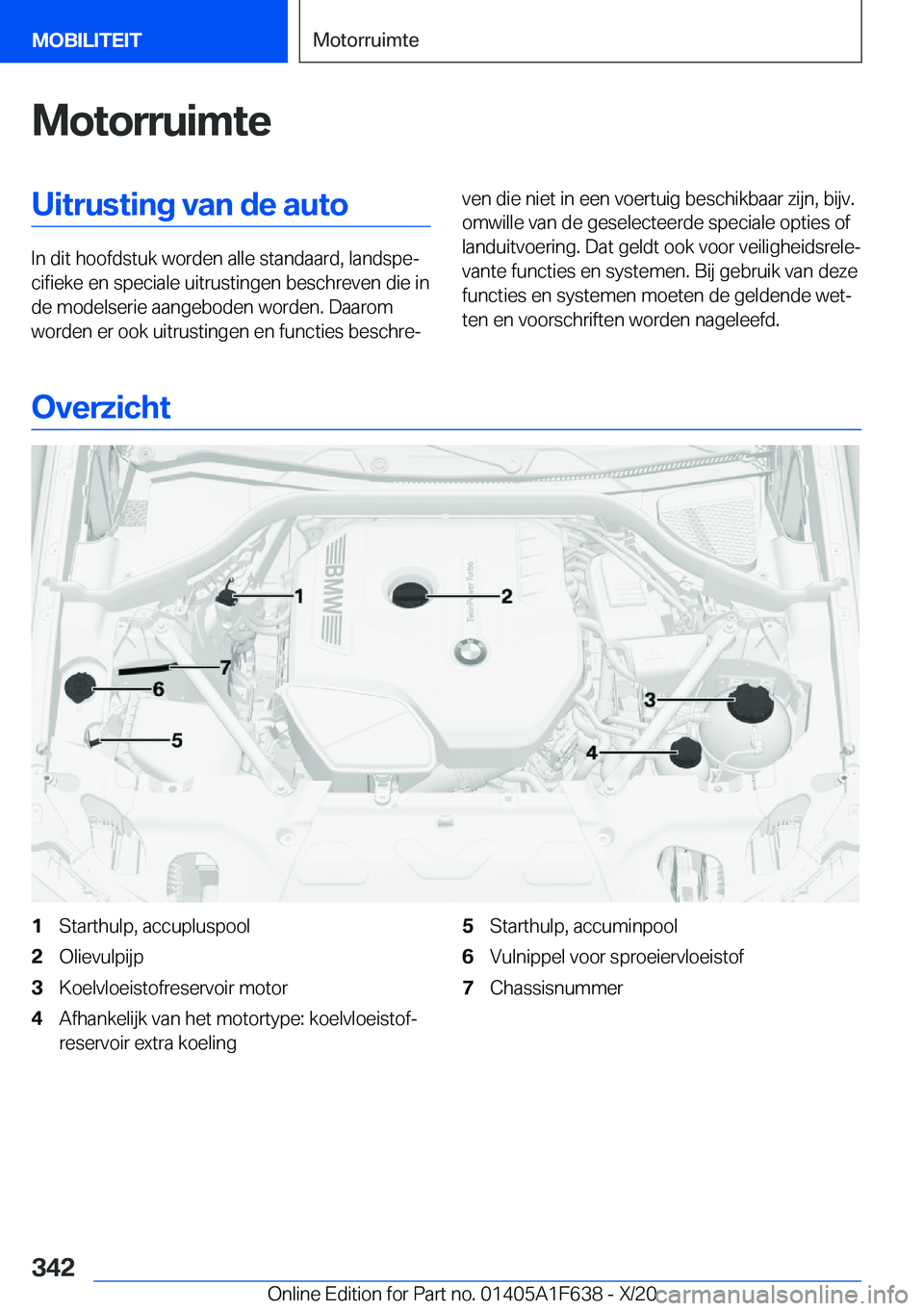 BMW X4 2021  Instructieboekjes (in Dutch) �M�o�t�o�r�r�u�i�m�t�e�U�i�t�r�u�s�t�i�n�g��v�a�n��d�e��a�u�t�o
�I�n��d�i�t��h�o�o�f�d�s�t�u�k��w�o�r�d�e�n��a�l�l�e��s�t�a�n�d�a�a�r�d�,��l�a�n�d�s�p�ej�c�i�f�i�e�k�e��e�n��s�p�e�c�i�a�l�