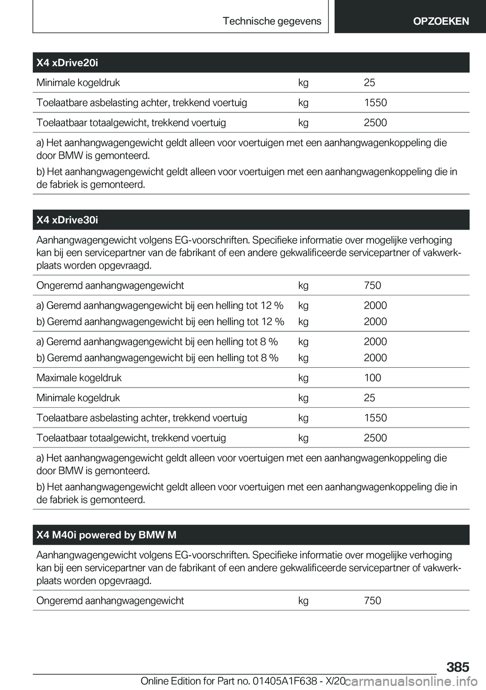 BMW X4 2021  Instructieboekjes (in Dutch) �X�4��x�D�r�i�v�e�2�0�i�M�i�n�i�m�a�l�e��k�o�g�e�l�d�r�u�k�k�g�2�5�T�o�e�l�a�a�t�b�a�r�e��a�s�b�e�l�a�s�t�i�n�g��a�c�h�t�e�r�,��t�r�e�k�k�e�n�d��v�o�e�r�t�u�i�g�k�g�1�5�5�0�T�o�e�l�a�a�t�b�a�a�r