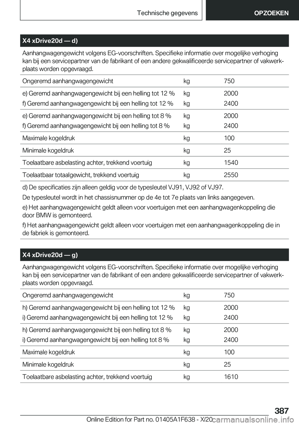 BMW X4 2021  Instructieboekjes (in Dutch) �X�4��x�D�r�i�v�e�2�0�d�n��d�
�A�a�n�h�a�n�g�w�a�g�e�n�g�e�w�i�c�h�t��v�o�l�g�e�n�s��E�G�-�v�o�o�r�s�c�h�r�i�f�t�e�n�.��S�p�e�c�i�f�i�e�k�e��i�n�f�o�r�m�a�t�i�e��o�v�e�r��m�o�g�e�l�i�j�k�e�
