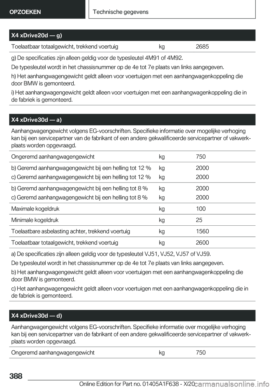 BMW X4 2021  Instructieboekjes (in Dutch) �X�4��x�D�r�i�v�e�2�0�d�n��g�
�T�o�e�l�a�a�t�b�a�a�r��t�o�t�a�a�l�g�e�w�i�c�h�t�,��t�r�e�k�k�e�n�d��v�o�e�r�t�u�i�g�k�g�2�6�8�5�g�)��D�e��s�p�e�c�i�f�i�c�a�t�i�e�s��z�i�j�n��a�l�l�e�e�n��g