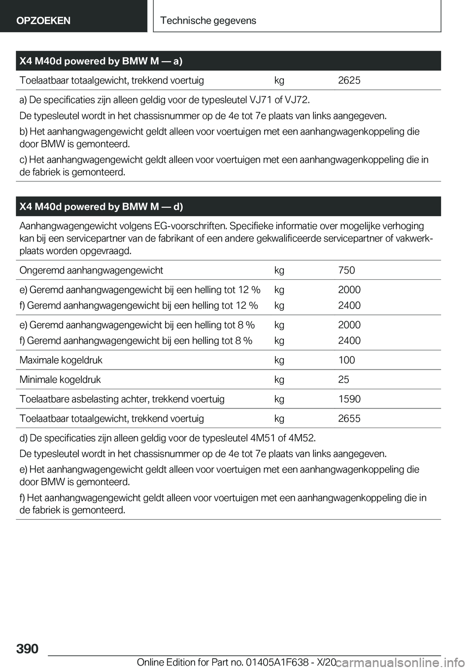 BMW X4 2021  Instructieboekjes (in Dutch) �X�4��M�4�0�d��p�o�w�e�r�e�d��b�y��B�M�W��M�n��a�
�T�o�e�l�a�a�t�b�a�a�r��t�o�t�a�a�l�g�e�w�i�c�h�t�,��t�r�e�k�k�e�n�d��v�o�e�r�t�u�i�g�k�g�2�6�2�5�a�)��D�e��s�p�e�c�i�f�i�c�a�t�i�e�s��z