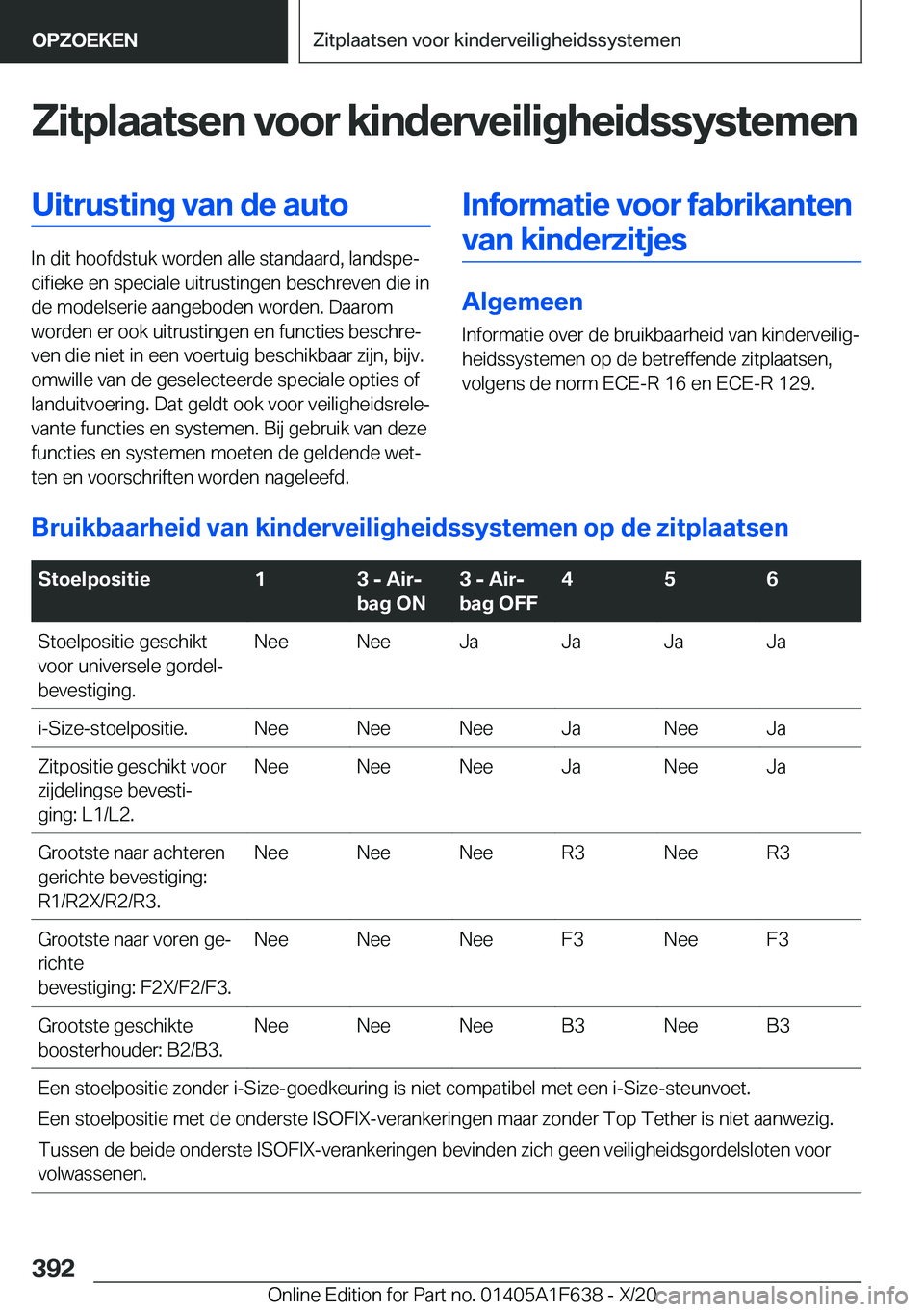 BMW X4 2021  Instructieboekjes (in Dutch) �Z�i�t�p�l�a�a�t�s�e�n��v�o�o�r��k�i�n�d�e�r�v�e�i�l�i�g�h�e�i�d�s�s�y�s�t�e�m�e�n�U�i�t�r�u�s�t�i�n�g��v�a�n��d�e��a�u�t�o
�I�n��d�i�t��h�o�o�f�d�s�t�u�k��w�o�r�d�e�n��a�l�l�e��s�t�a�n�d�a�