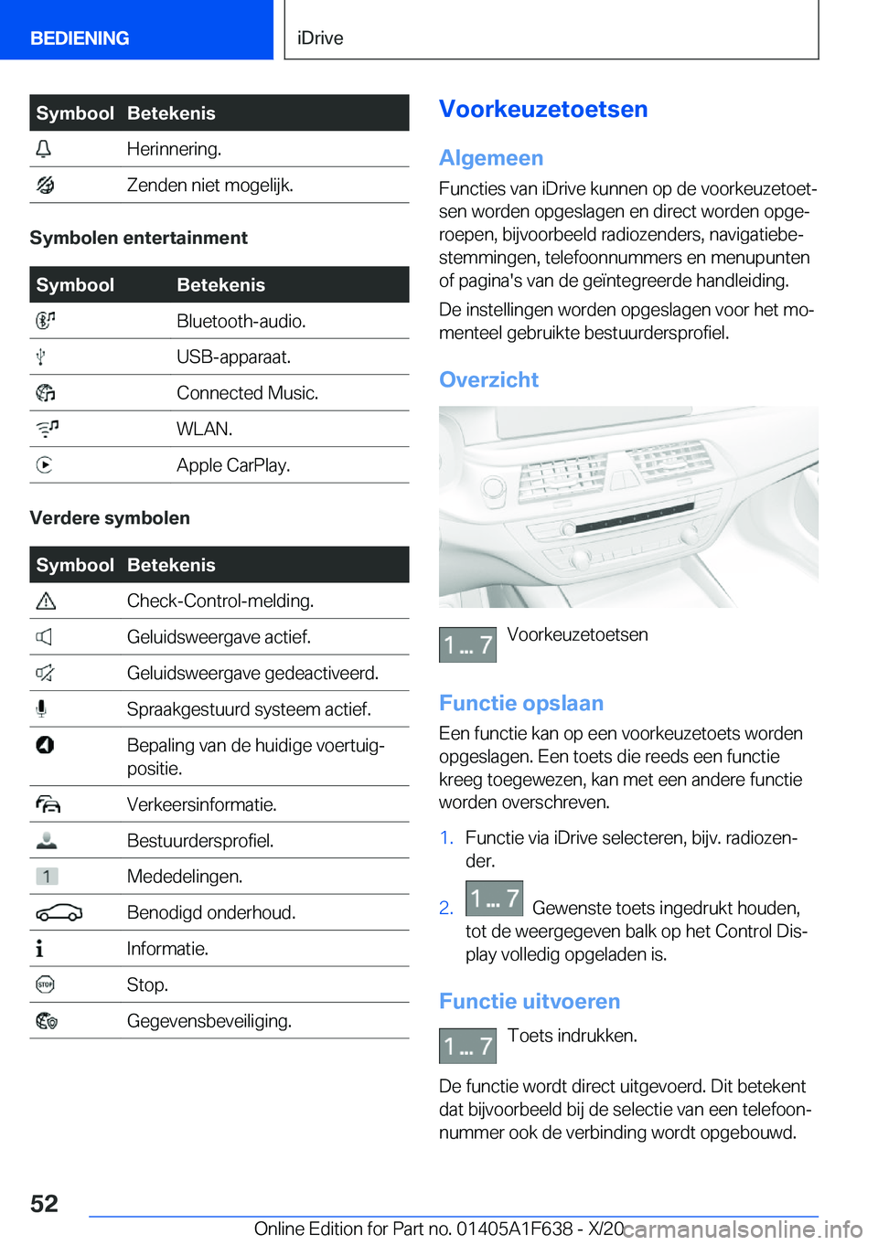 BMW X4 2021  Instructieboekjes (in Dutch) �S�y�m�b�o�o�l�B�e�t�e�k�e�n�i�s��H�e�r�i�n�n�e�r�i�n�g�.��Z�e�n�d�e�n��n�i�e�t��m�o�g�e�l�i�j�k�.
�S�y�m�b�o�l�e�n��e�n�t�e�r�t�a�i�n�m�e�n�t
�S�y�m�b�o�o�l�B�e�t�e�k�e�n�i�s��B�l�u�e�t�o�o�t�h