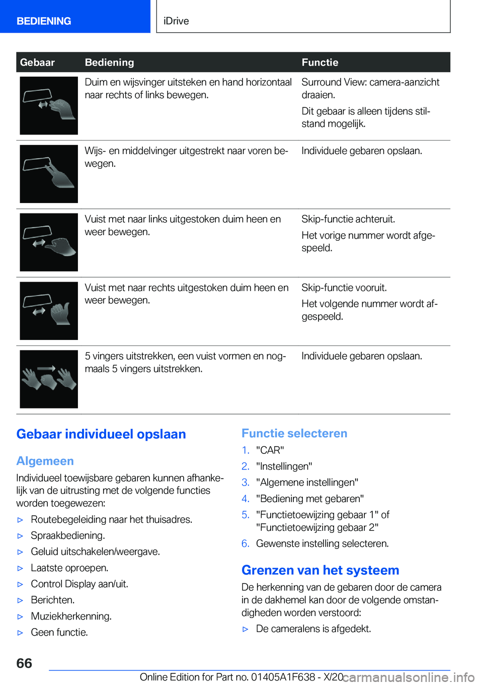 BMW X4 2021  Instructieboekjes (in Dutch) �G�e�b�a�a�r�B�e�d�i�e�n�i�n�g�F�u�n�c�t�i�e�D�u�i�m��e�n��w�i�j�s�v�i�n�g�e�r��u�i�t�s�t�e�k�e�n��e�n��h�a�n�d��h�o�r�i�z�o�n�t�a�a�l�n�a�a�r��r�e�c�h�t�s��o�f��l�i�n�k�s��b�e�w�e�g�e�n�.�S