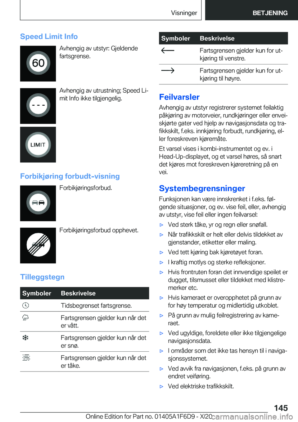 BMW X4 2021  InstruksjonsbØker (in Norwegian) �S�p�e�e�d��L�i�m�i�t��I�n�f�o�A�v�h�e�n�g�i�g��a�v��u�t�s�t�y�r�:��G�j�e�l�d�e�n�d�e�f�a�r�t�s�g�r�e�n�s�e�.
�A�v�h�e�n�g�i�g��a�v��u�t�r�u�s�t�n�i�n�g�;��S�p�e�e�d��L�ij �m�i�t��I�n�f�o�