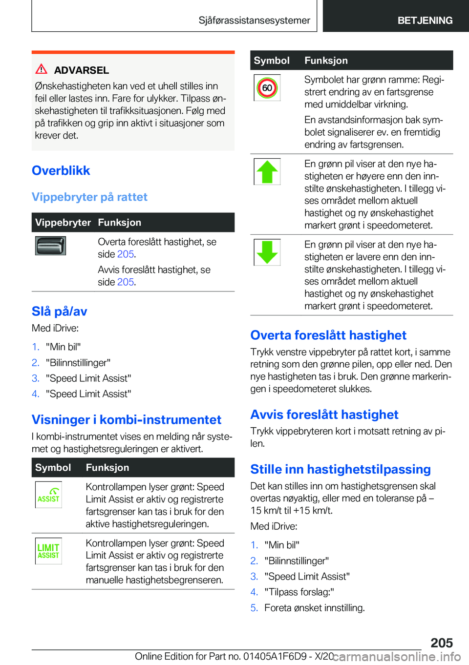 BMW X4 2021  InstruksjonsbØker (in Norwegian) �A�D�V�A�R�S�E�L
�