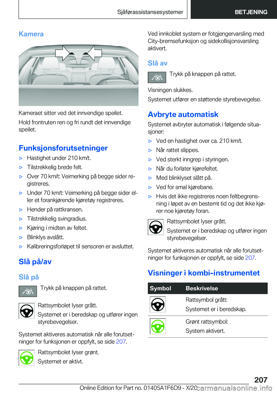 BMW X4 2021  InstruksjonsbØker (in Norwegian) �K�a�m�e�r�a
�K�a�m�e�r�a�e�t��s�i�t�t�e�r��v�e�d��d�e�t��i�n�n�v�e�n�d�i�g�e��s�p�e�i�l�e�t�.�H�o�l�d��f�r�o�n�t�r�u�t�e�n��r�e�n��o�g��f�r�i��r�u�n�d�t��d�e�t��i�n�n�v�e�n�d�i�g�e
�s�p�e