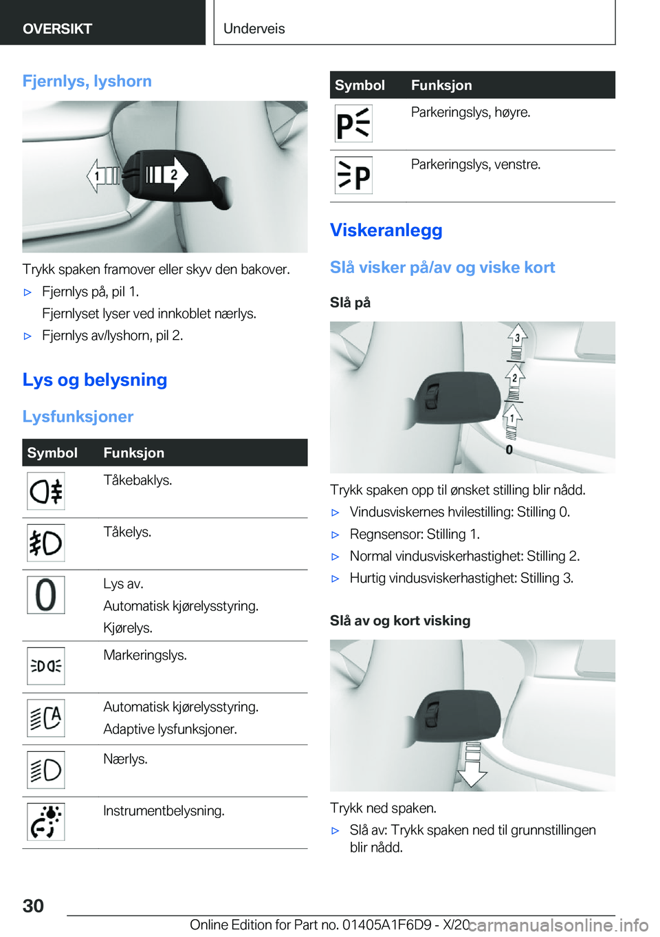 BMW X4 2021  InstruksjonsbØker (in Norwegian) �F�j�e�r�n�l�y�s�,��l�y�s�h�o�r�n
�T�r�y�k�k��s�p�a�k�e�n��f�r�a�m�o�v�e�r��e�l�l�e�r��s�k�y�v��d�e�n��b�a�k�o�v�e�r�.
x�F�j�e�r�n�l�y�s��p�å�,��p�i�l��1�.
�F�j�e�r�n�l�y�s�e�t��l�y�s�e�r