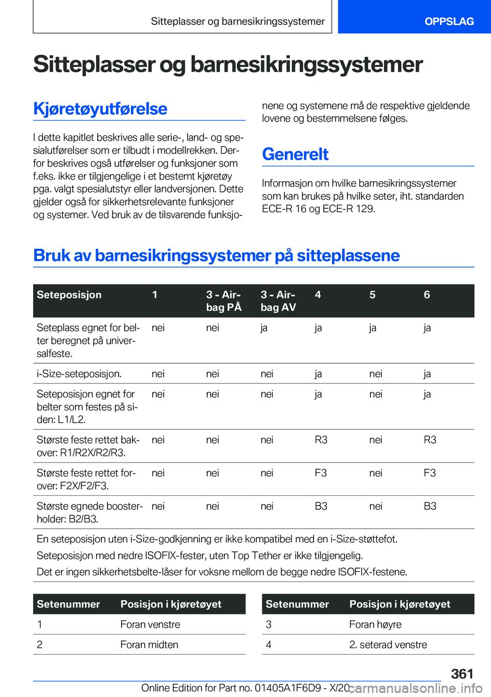 BMW X4 2021  InstruksjonsbØker (in Norwegian) �S�i�t�t�e�p�l�a�s�s�e�r��o�g��b�a�r�n�e�s�i�k�r�i�n�g�s�s�y�s�t�e�m�e�r�K�j�