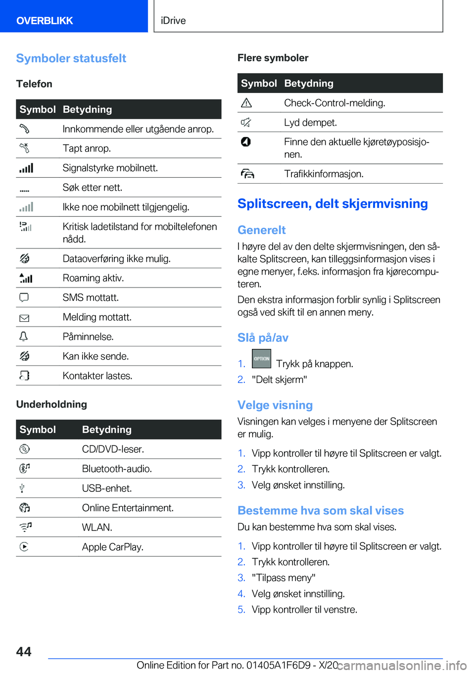 BMW X4 2021  InstruksjonsbØker (in Norwegian) �S�y�m�b�o�l�e�r��s�t�a�t�u�s�f�e�l�t
�T�e�l�e�f�o�n�S�y�m�b�o�l�B�e�t�y�d�n�i�n�g��I�n�n�k�o�m�m�e�n�d�e��e�l�l�e�r��u�t�g�å�e�n�d�e��a�n�r�o�p�.��T�a�p�t��a�n�r�o�p�.��S�i�g�n�a�l�s�t�y�r�k