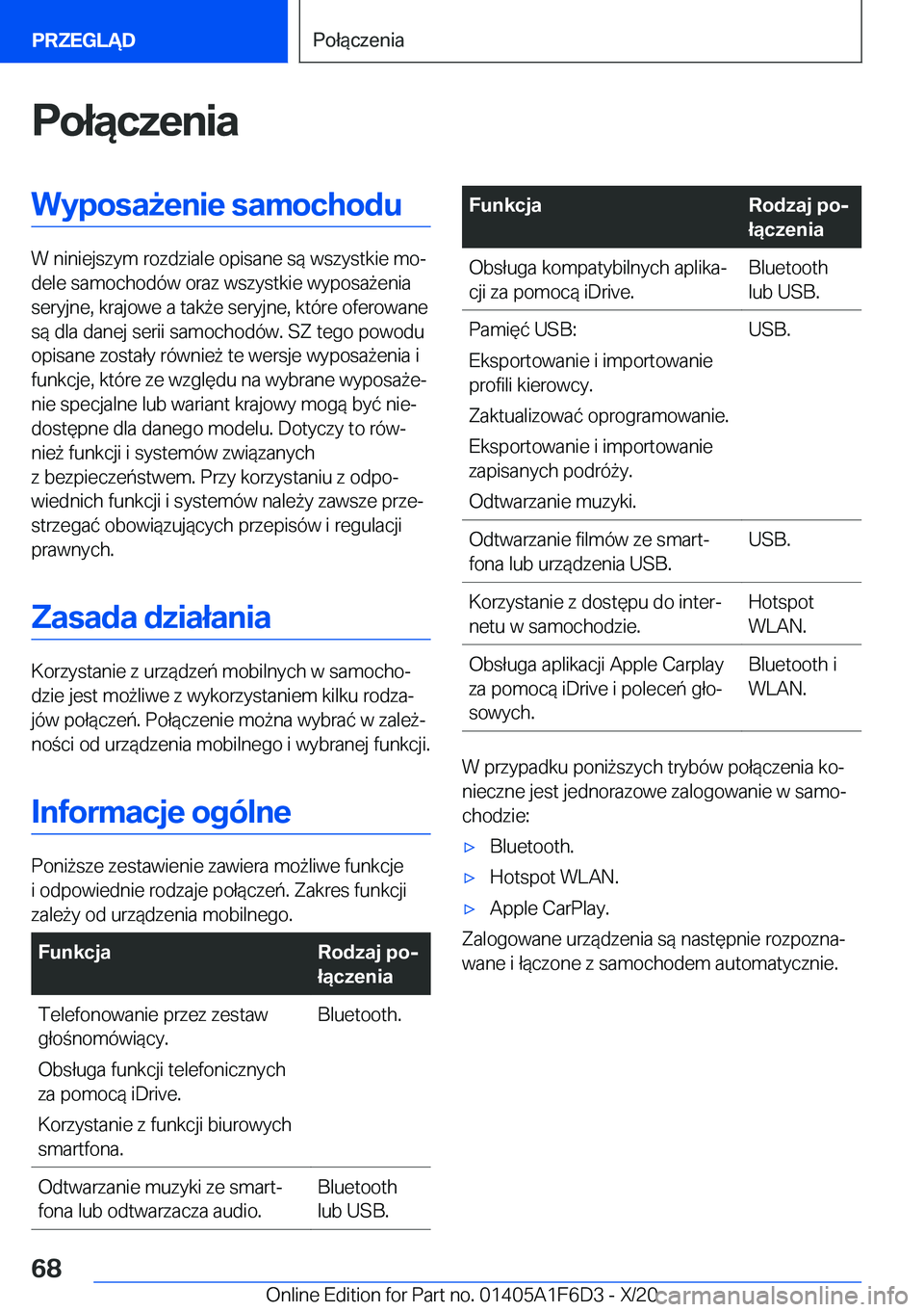 BMW X4 2021  Instrukcja obsługi (in Polish) �P�o�ł�ą�c�z�e�n�i�a�W�y�p�o�s�a9�e�n�i�e��s�a�m�o�c�h�o�d�u
�W��n�i�n�i�e�j�s�z�y�m��r�o�z�d�z�i�a�l�e��o�p�i�s�a�n�e��s�