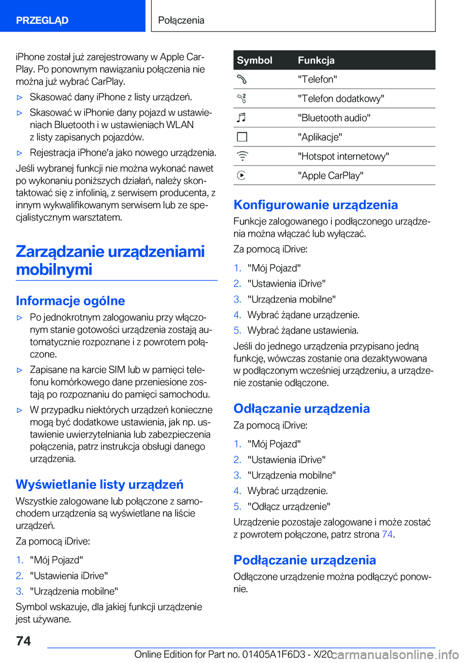 BMW X4 2021  Instrukcja obsługi (in Polish) �i�P�h�o�n�e��z�o�s�t�a�ł��j�u9��z�a�r�e�j�e�s�t�r�o�w�a�n�y��w��A�p�p�l�e��C�a�rj
�P�l�a�y�.��P�o��p�o�n�o�w�n�y�m��n�a�w�i�