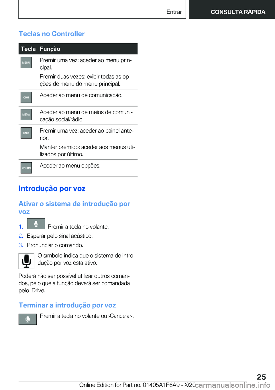 BMW X4 2021  Manual do condutor (in Portuguese) �T�e�c�l�a�s��n�o��C�o�n�t�r�o�l�l�e�r�T�e�c�l�a�F�u�n�