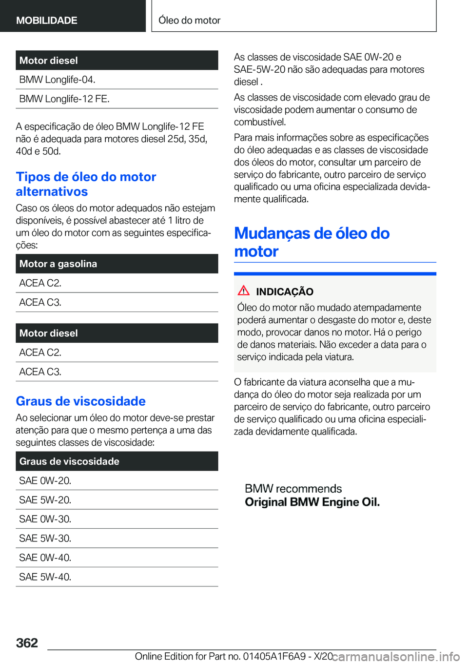 BMW X4 2021  Manual do condutor (in Portuguese) �M�o�t�o�r��d�i�e�s�e�l�B�M�W��L�o�n�g�l�i�f�e�-�0�4�.�B�M�W��L�o�n�g�l�i�f�e�-�1�2��F�E�.
�A��e�s�p�e�c�i�f�i�c�a�