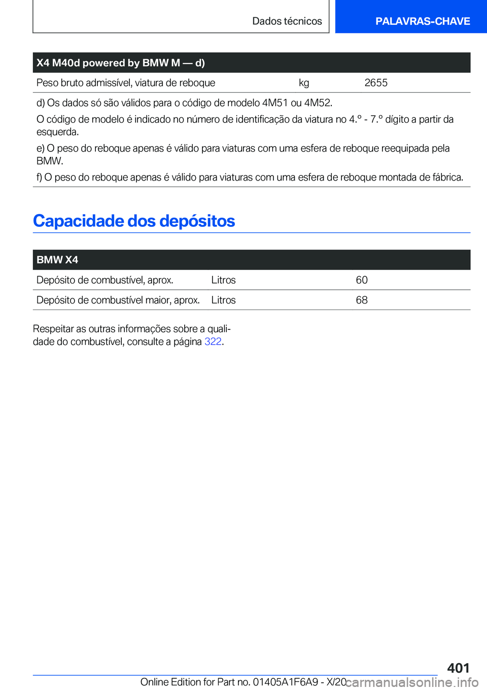 BMW X4 2021  Manual do condutor (in Portuguese) �X�4��M�4�0�d��p�o�w�e�r�e�d��b�y��B�M�W��M�n��d�
�P�e�s�o��b�r�u�t�o��a�d�m�i�s�s�