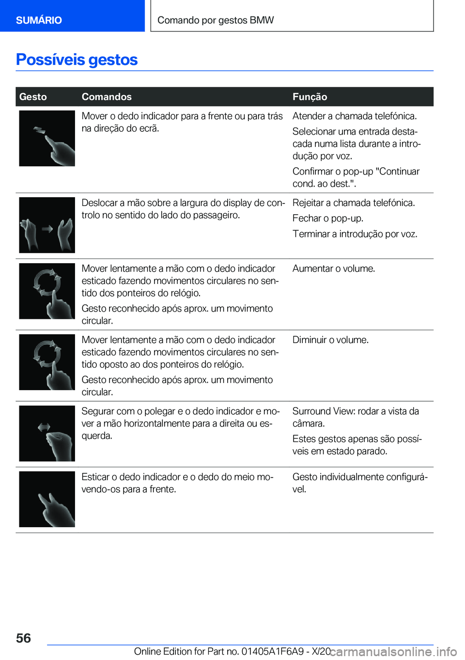 BMW X4 2021  Manual do condutor (in Portuguese) �P�o�s�s�
