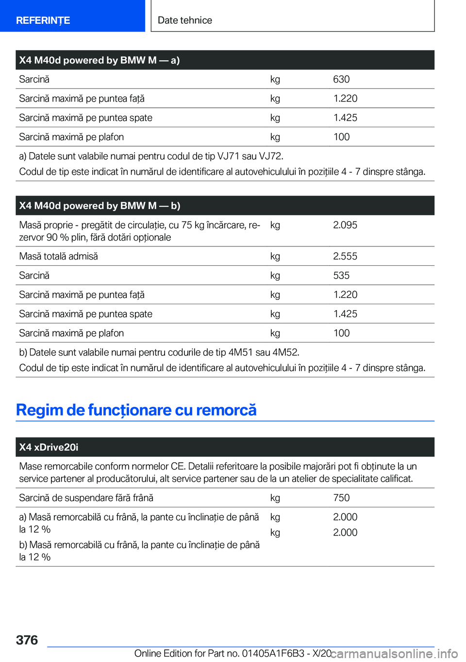 BMW X4 2021  Ghiduri De Utilizare (in Romanian) �X�4��M�4�0�d��p�o�w�e�r�e�d��b�y��B�M�W��M�n��a�)�S�a�r�c�i�n�
